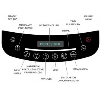 W blenderze Blendtec PRO do wyboru jest 6 automatycznych programów : dipy, drinki/ kruszenie lodu, lody, koktajle. soki i gorąca zupa